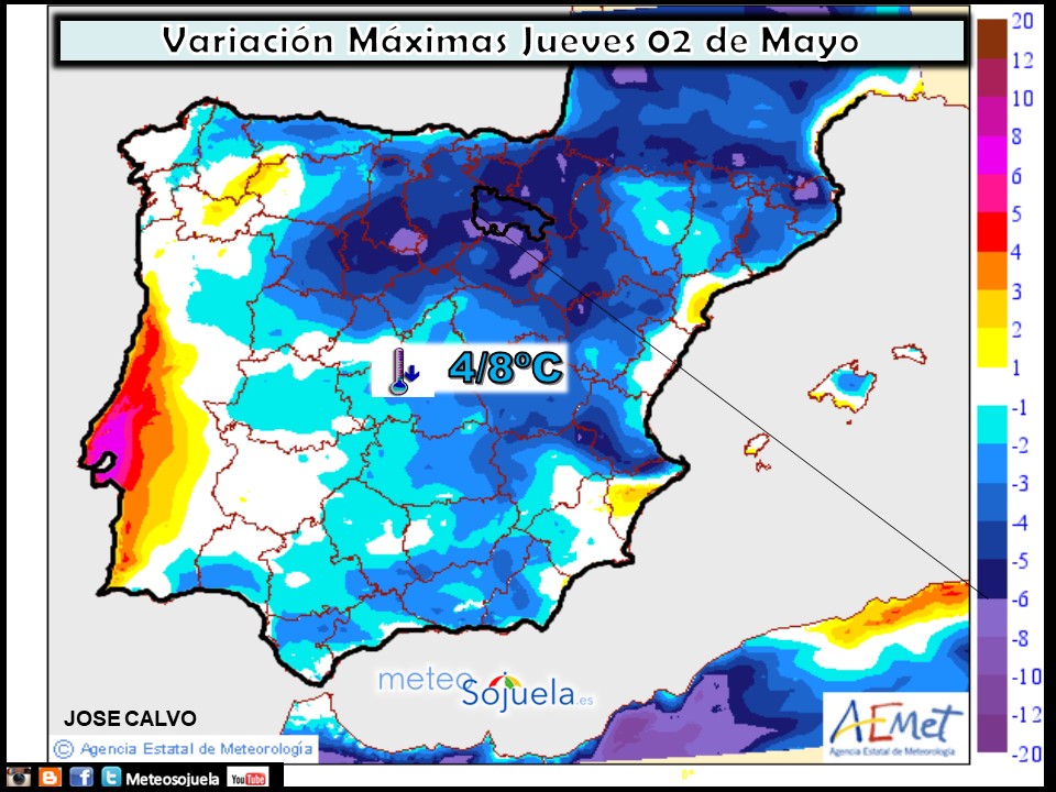 Variación de temperaturas máximas AEMET. Meteosojuela