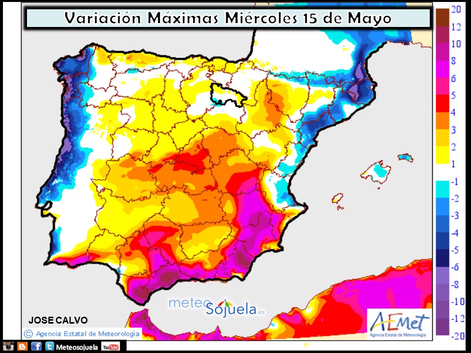 Variación de temperaturas máximas AEMET. Meteosojuela