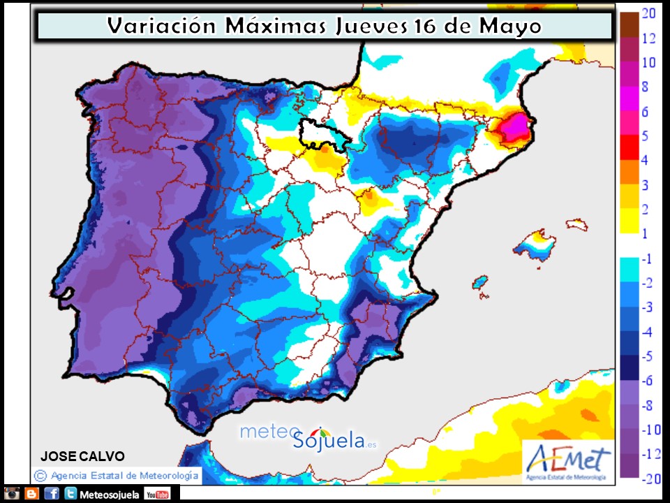 Variación de temperaturas máximas AEMET. Meteosojuela