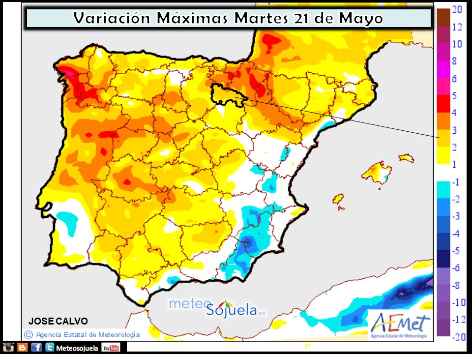 Variación de temperaturas máximas AEMET. Meteosojuela