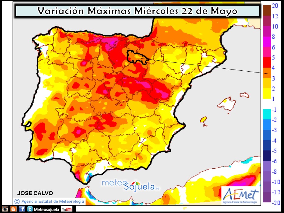 Variación de temperaturas máximas AEMET. Meteosojuela