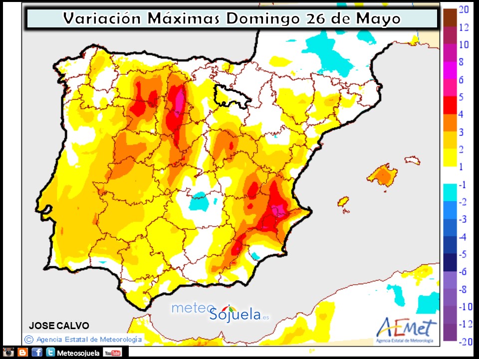 Variación de temperaturas máximas AEMET. Meteosojuela