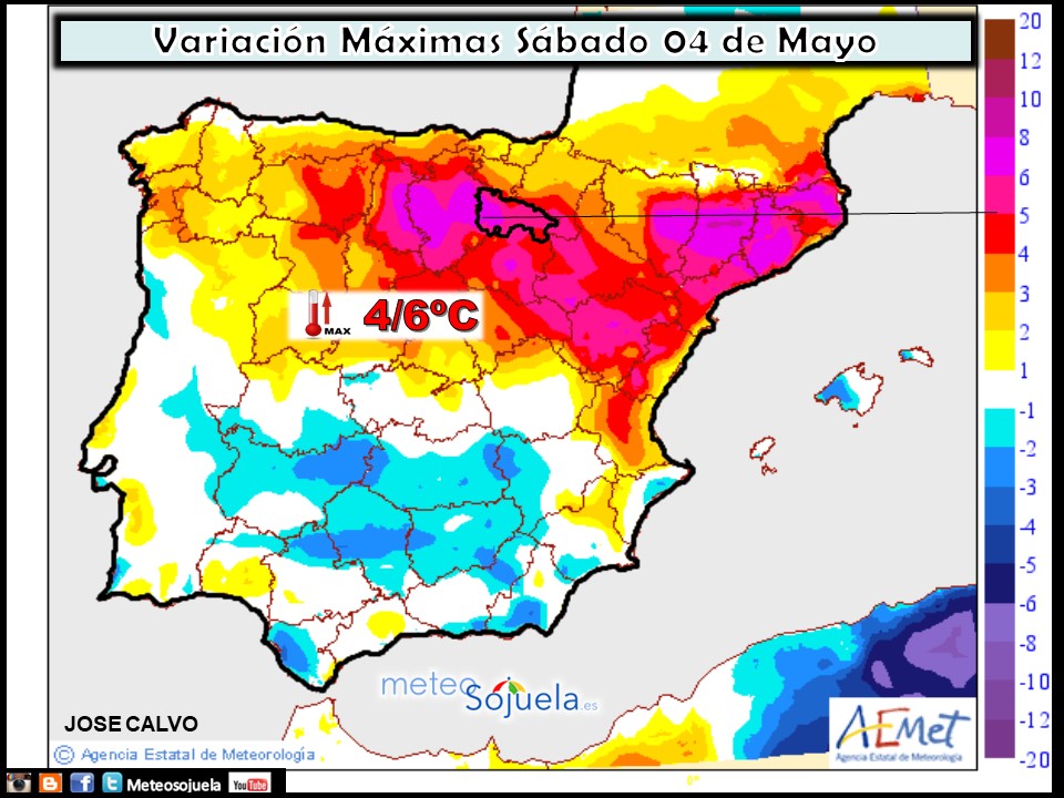 Variación de temperaturas máximas AEMET. Meteosojuela