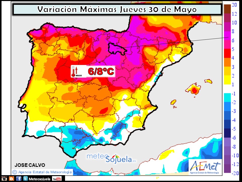 Variación de temperaturas máximas AEMET. Meteosojuela