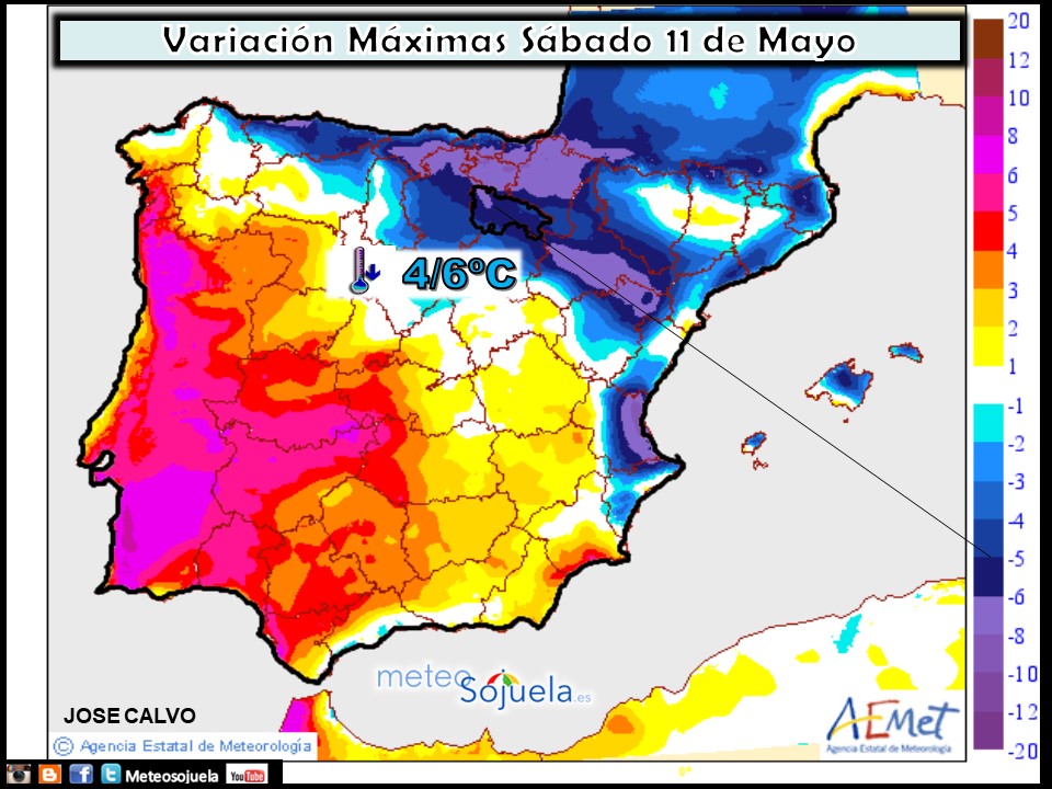 Variación de temperaturas máximas AEMET. Meteosojuela