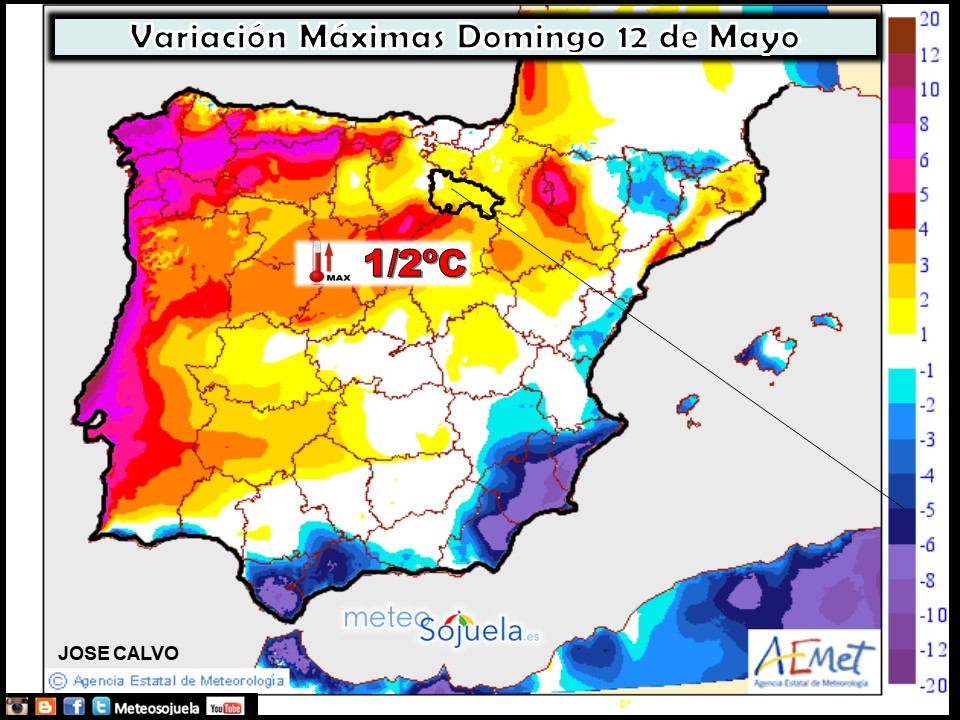 Variación de temperaturas máximas AEMET. Meteosojuela