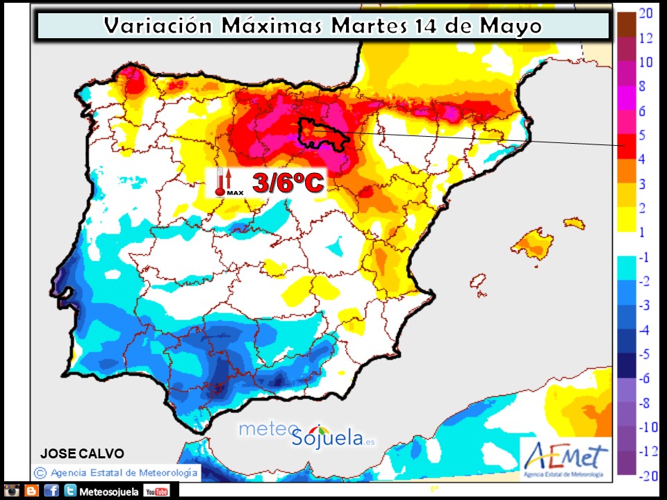 Variación de temperaturas máximas AEMET. Meteosojuela