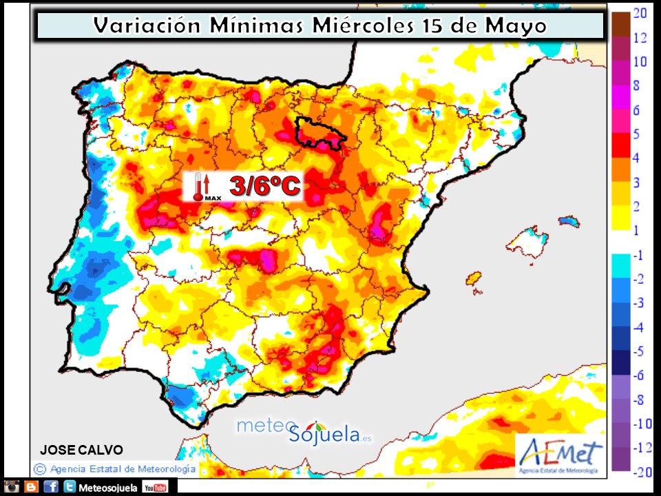Variación de temperaturas mínimas AEMET. Meteosojuela