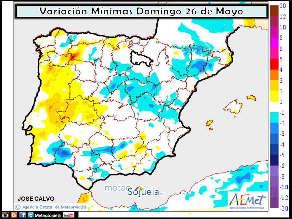 Variación de temperaturas mínimas AEMET. Meteosojuela