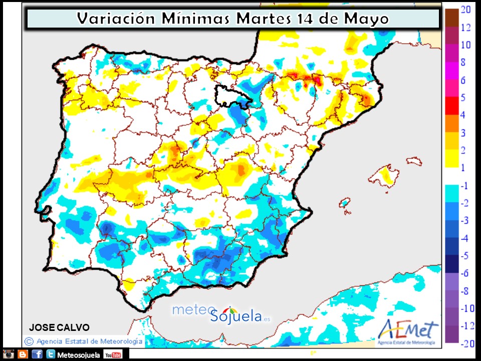 Variación de temperaturas mínimas AEMET. Meteosojuela