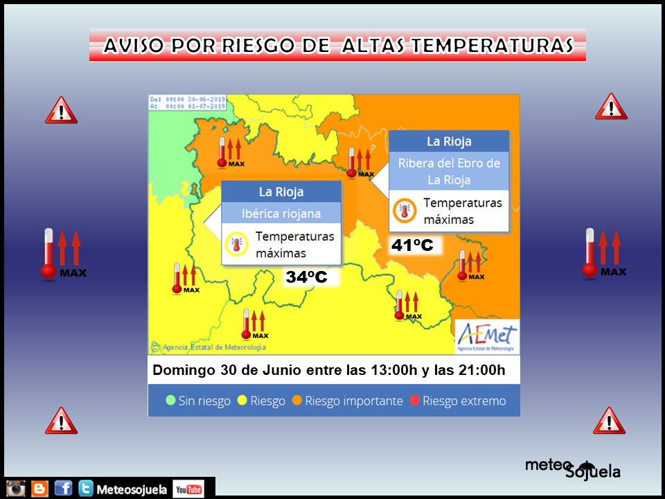 AVISO por Temperaturas Máximas. AEMET.30 Meteosojuela.