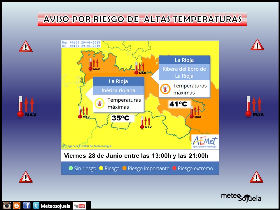Aviso Temperatura Máxima AEMET.28 Meteosojuela