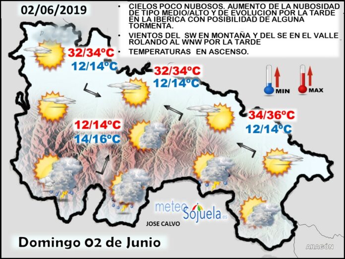 Mapa tiempo La Rioja. Meteosojuela
