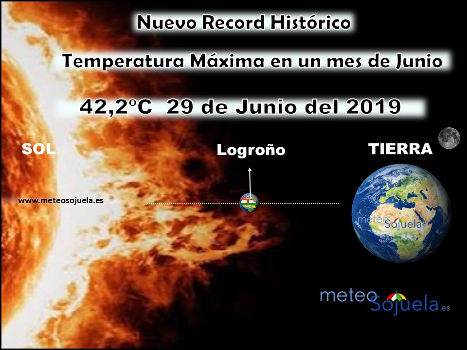Record Temperatura Máxima 29 Junio 2019 Meteosojuela