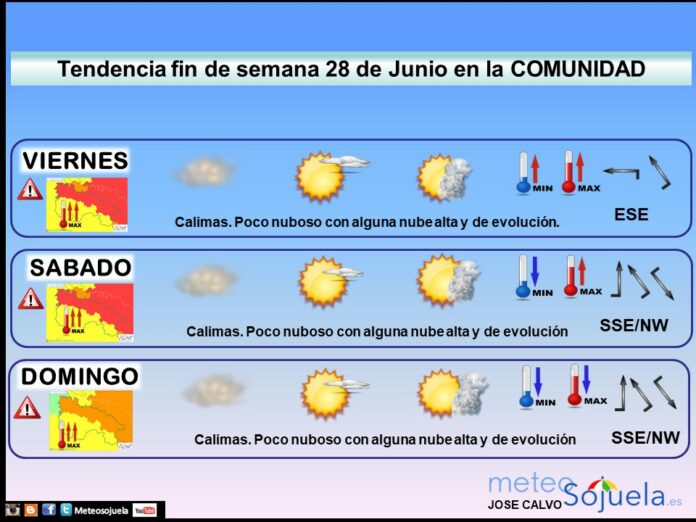 Tendencia del tiempo en La Rioja 0806 Meteosojuela La Rioja. Jose Calvo Tendencia del tiempo en La Rioja 0806 Meteosojuela La Rioja. Jose Calvo