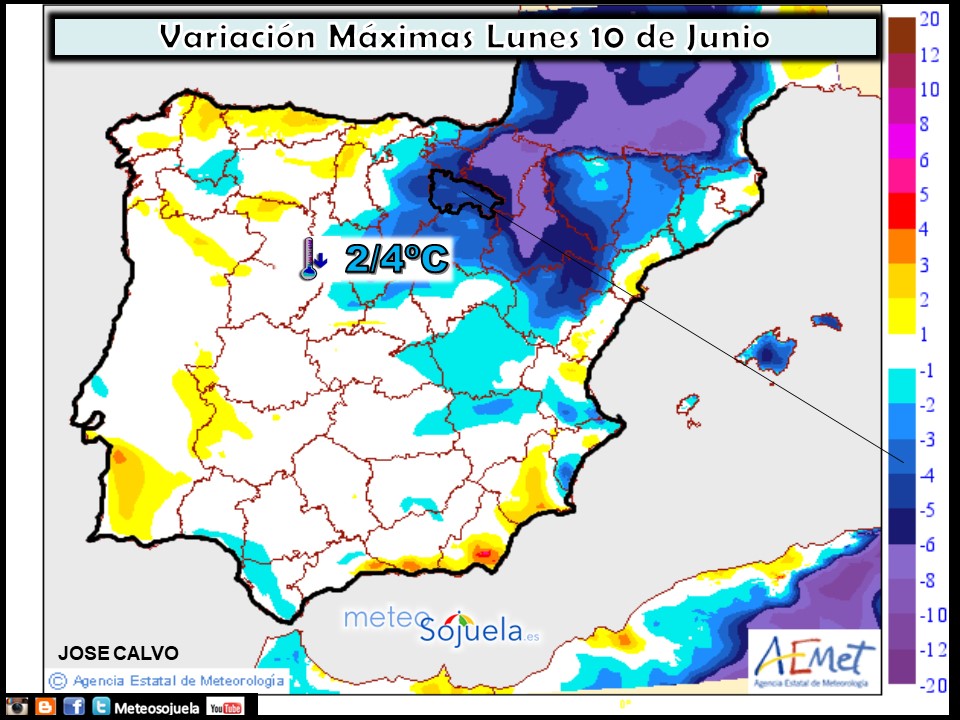 Variación de temperaturas máximas AEMET. Meteosojuela
