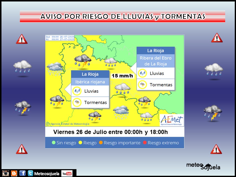 Avisos Amarillos LLuvias y Tormentas AEMET.26 Meteosojuela
