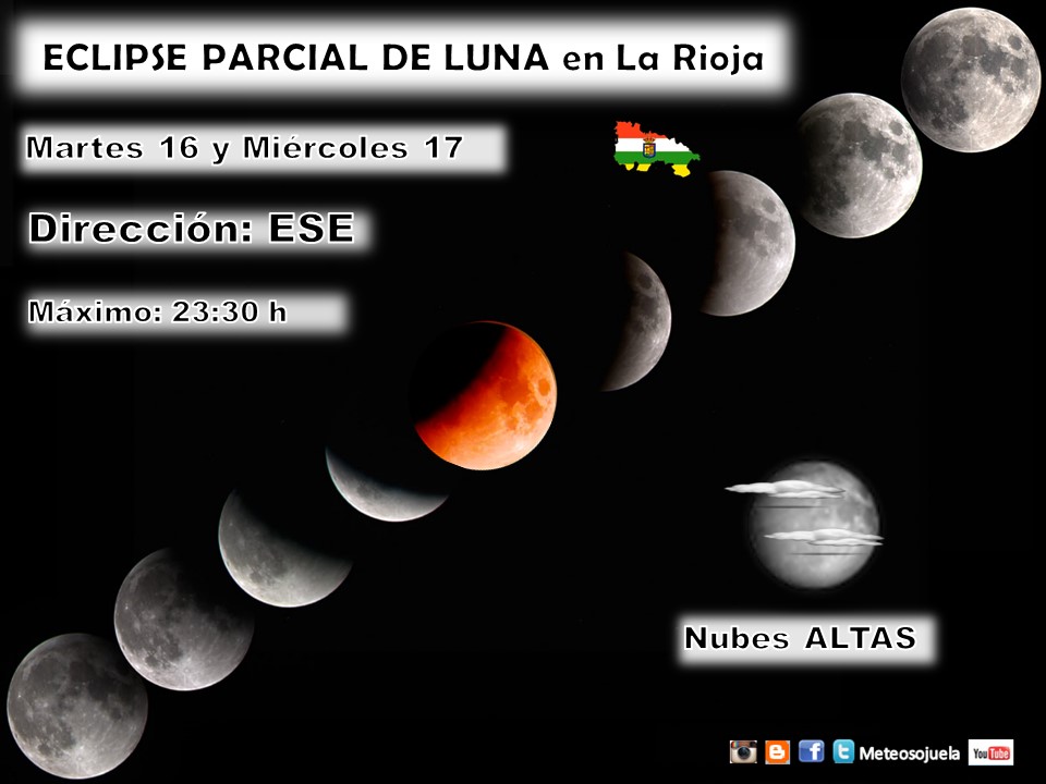 Datos Eclipse Parcial Luna en La Rioja