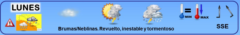 Leyenda. Iconos, simbolos tiempo en La Rioja. Meteosojuela La Rioja 08