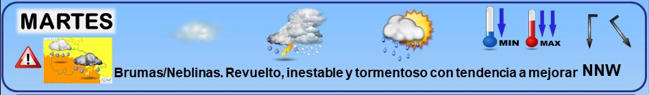 Leyenda. Iconos, simbolos tiempo en La Rioja. Meteosojuela La Rioja 09