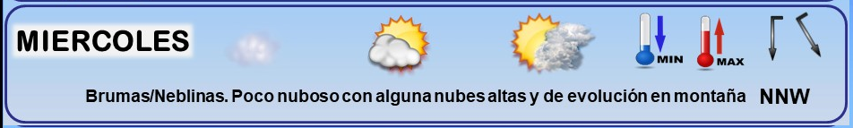Leyenda. Iconos, simbolos tiempo en La Rioja. Meteosojuela La Rioja 10