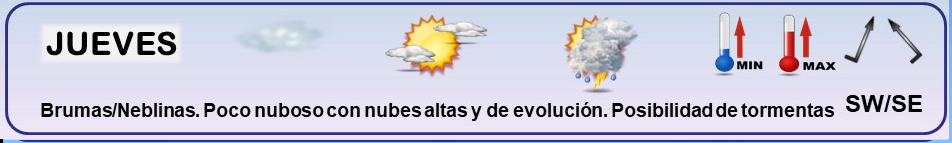 Leyenda. Iconos, simbolos tiempo en La Rioja. Meteosojuela La Rioja 11
