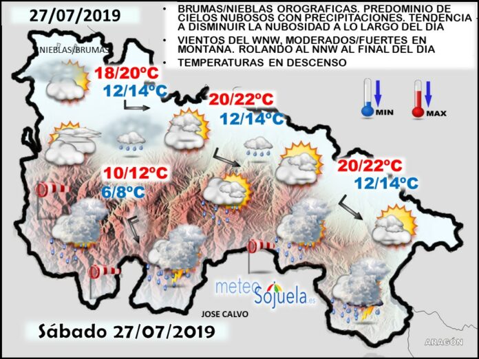 Mapa tiempo La Rioja. Meteosojuela