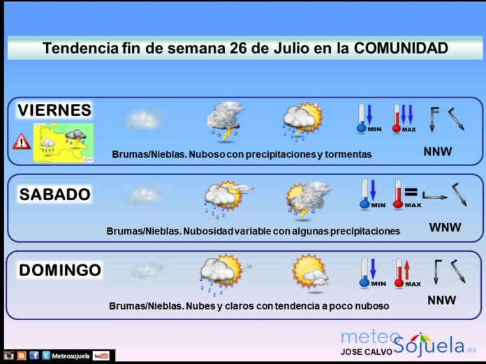 Tendencia del tiempo en La Rioja 2607 Meteosojuela La Rioja. Jose Calvo Tendencia del tiempo en La Rioja 2607 Meteosojuela La Rioja. Jose Calvo