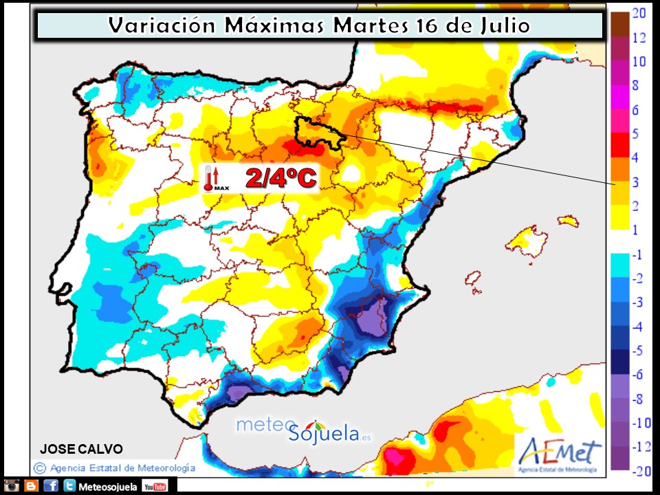 Variación de temperaturas máximas AEMET. Meteosojuela
