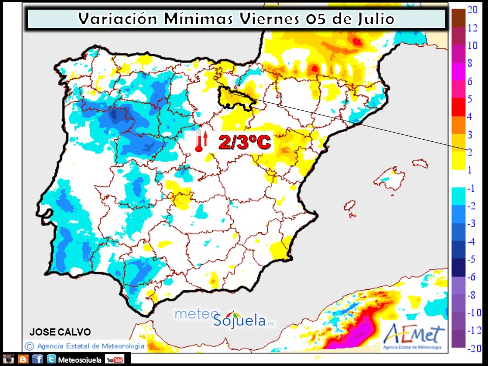 Variación de temperaturas máximas AEMET. Meteosojuela