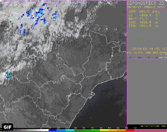Animación Radar 2D Reventón. Meteosojuela