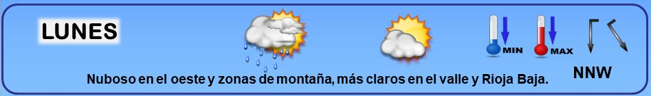 Leyenda. Iconos, simbolos tiempo en La Rioja. Meteosojuela La Rioja 09