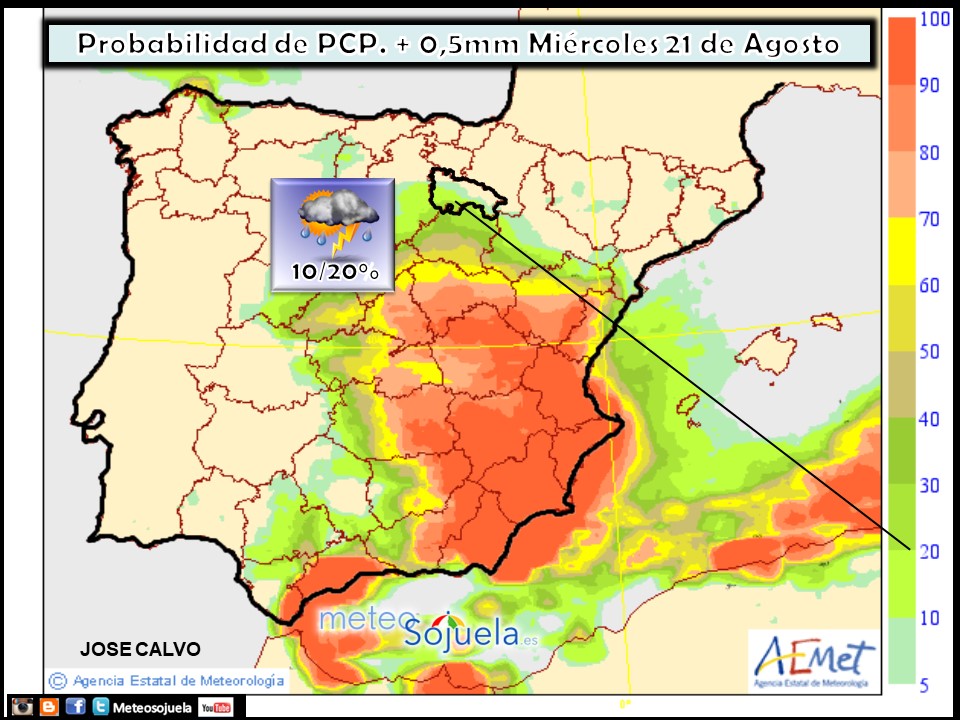 Probabilidad de precIpitación según AEMET. Meteosojuela La Rioja