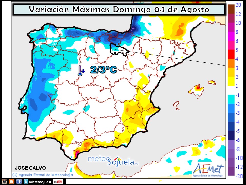 Variación de temperaturas máximas AEMET. Meteosojuela