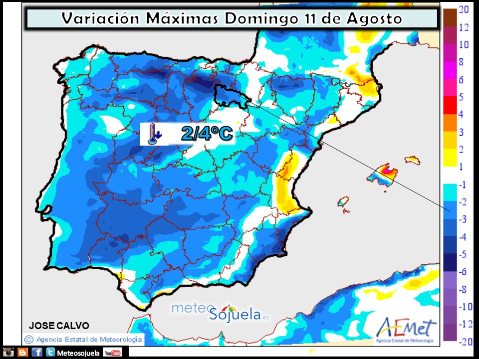 Variación de temperaturas máximas AEMET. Meteosojuela