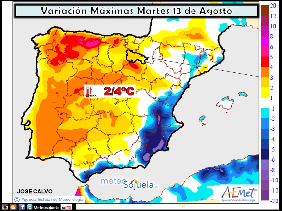 Variación de temperaturas máximas AEMET. Meteosojuela