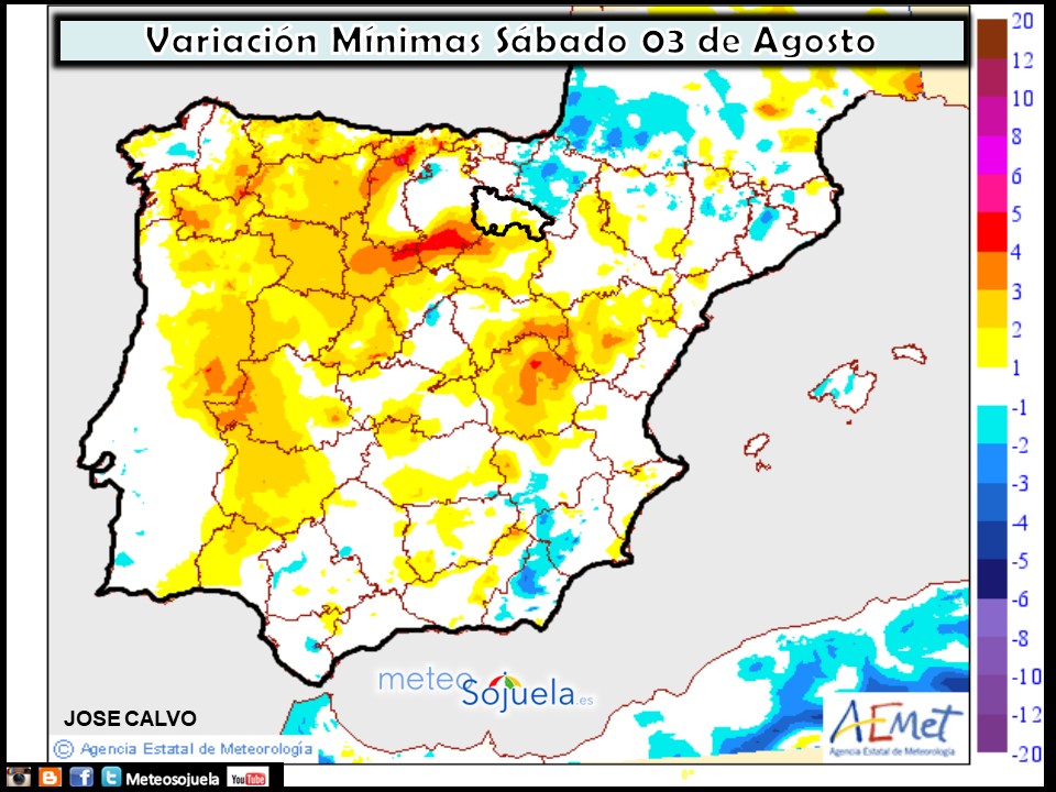 Variación de temperaturas mínimas AEMET. Meteosojuela