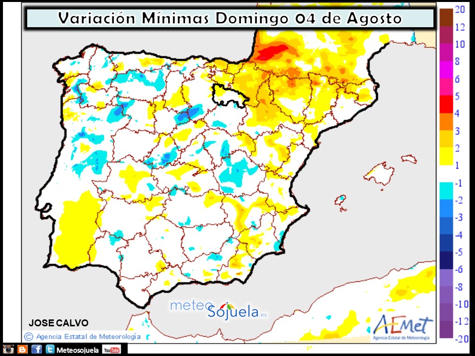 Variación de temperaturas mínimas AEMET. Meteosojuela