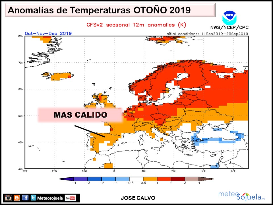 Anomalías Temperatura Otoño 2019. Meteosojuela