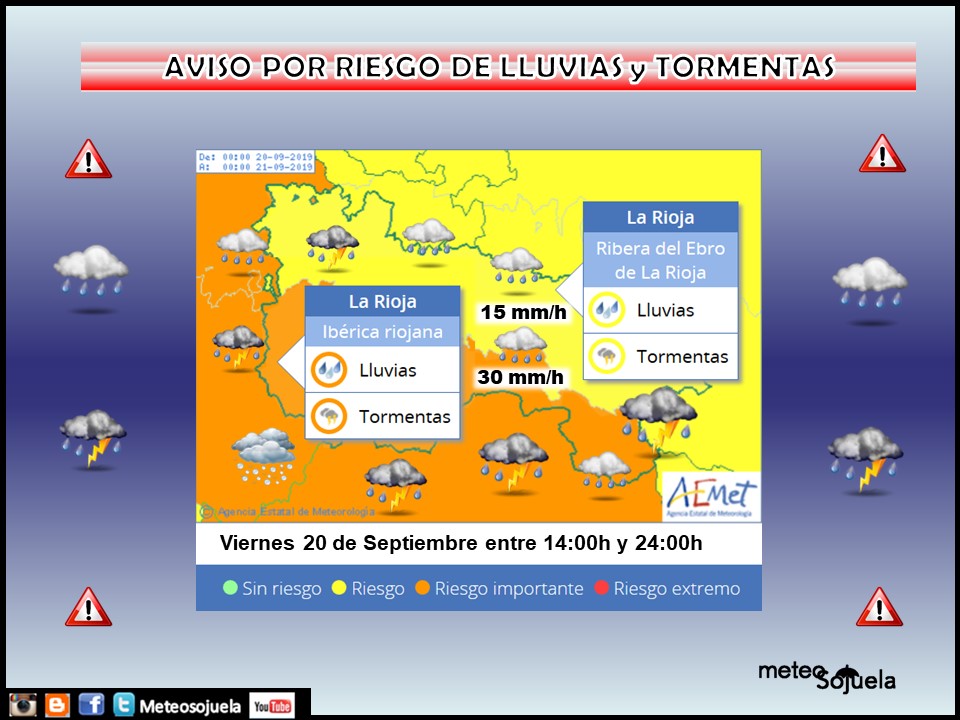 Avisos por LLuvias y Tormentas Ibérica AEMET.Meteosojuela