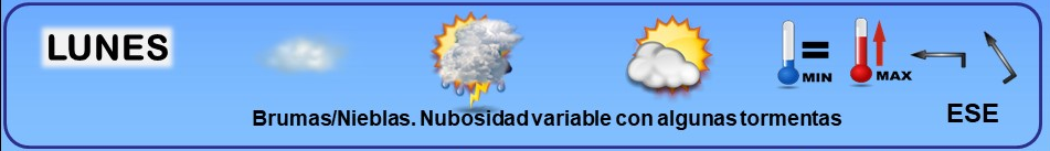 Leyenda. Iconos, simbolos tiempo en La Rioja. Meteosojuela La Rioja 16