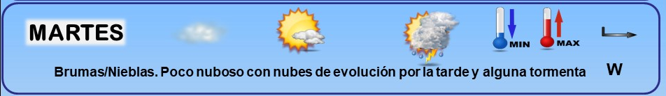 Leyenda. Iconos, simbolos tiempo en La Rioja. Meteosojuela La Rioja 17