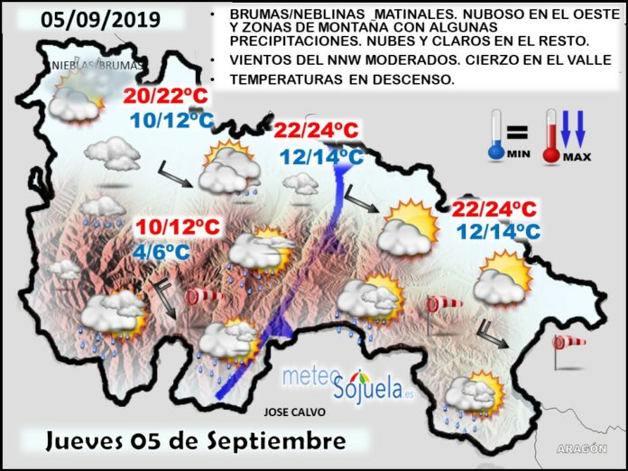 Mapa tiempo La Rioja. Meteosojuela Mapa tiempo La Rioja. Meteosojuela