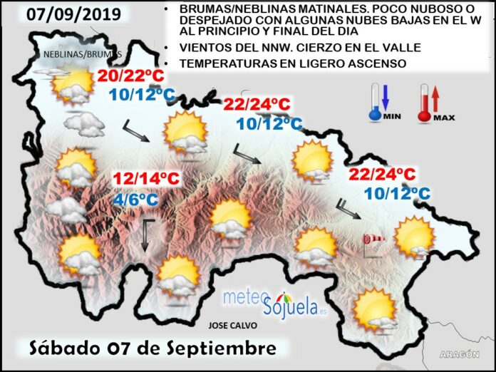 Mapa tiempo La Rioja. Meteosojuela