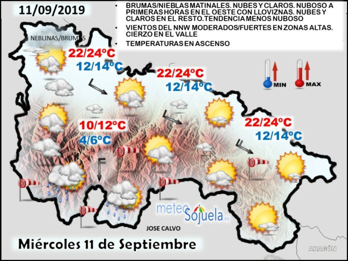 Mapa tiempo La Rioja. Meteosojuela Mapa tiempo La Rioja. Meteosojuela