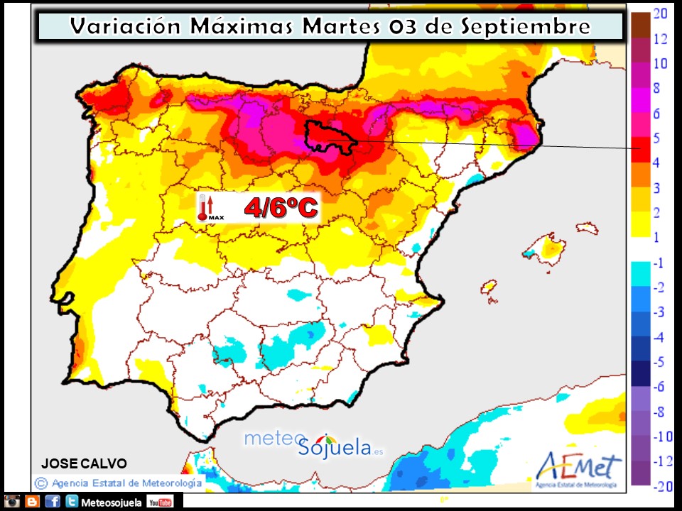 Variación de temperaturas máximas AEMET. Meteosojuela