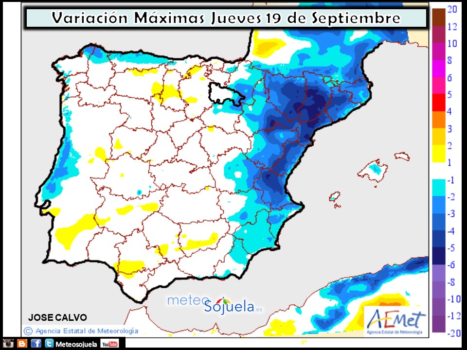 Variación de temperaturas máximas AEMET. Meteosojuela
