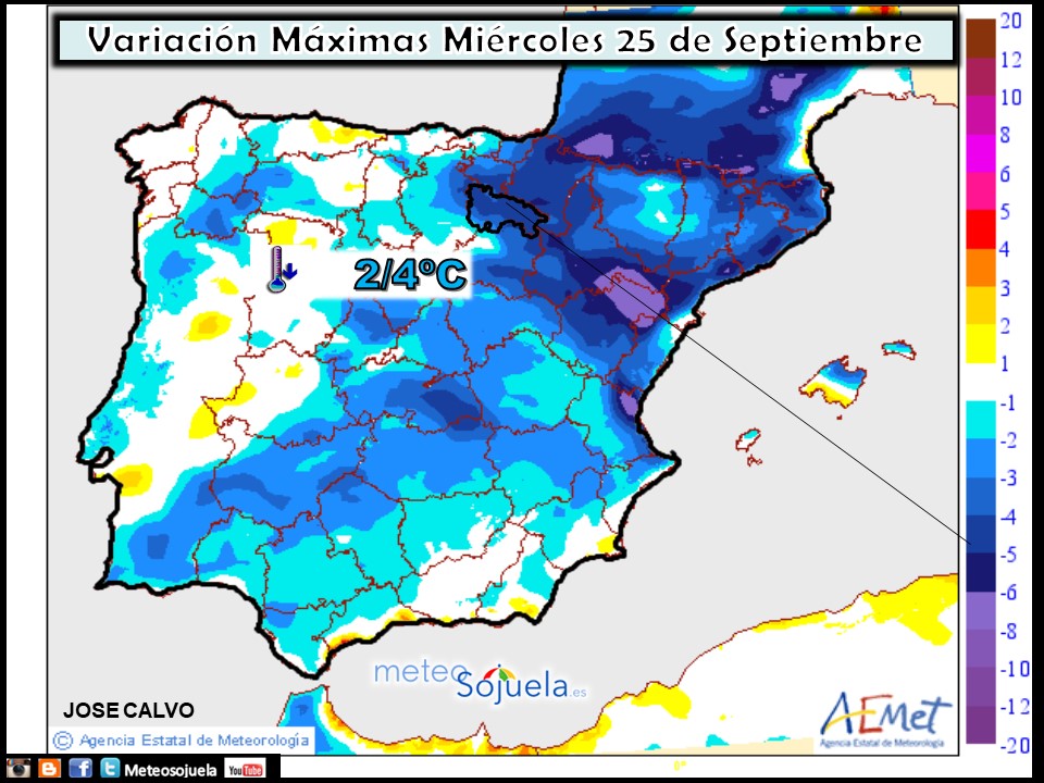 Variación de temperaturas máximas AEMET. Meteosojuela
