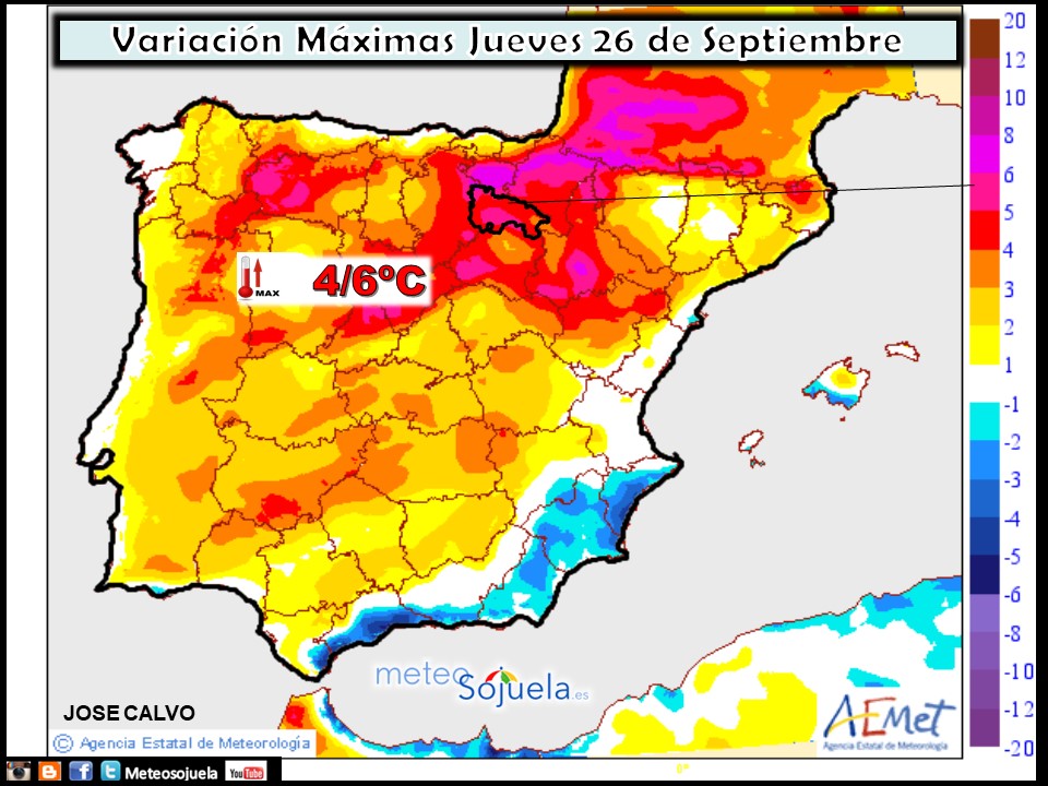 Variación de temperaturas máximas AEMET. Meteosojuela