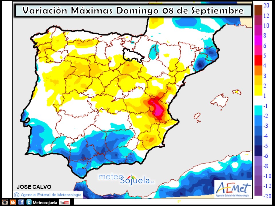 Variación de temperaturas máximas AEMET. Meteosojuela